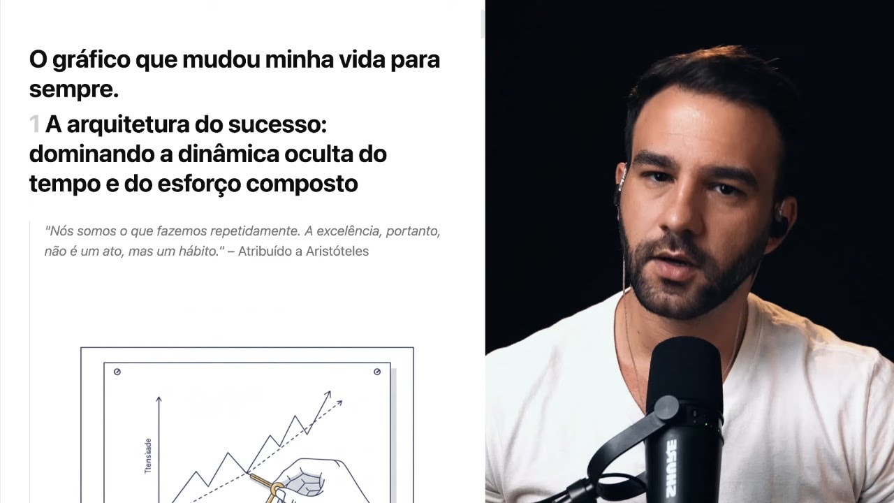 O gráfico que explica por que você ainda não chegou lá (e como mudar)