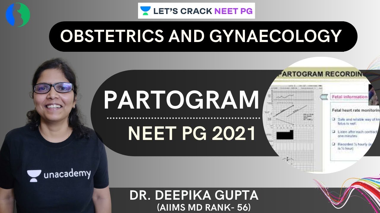 PARTOGRAM  | NEET PG 2021 | Dr. Deepika Gupta