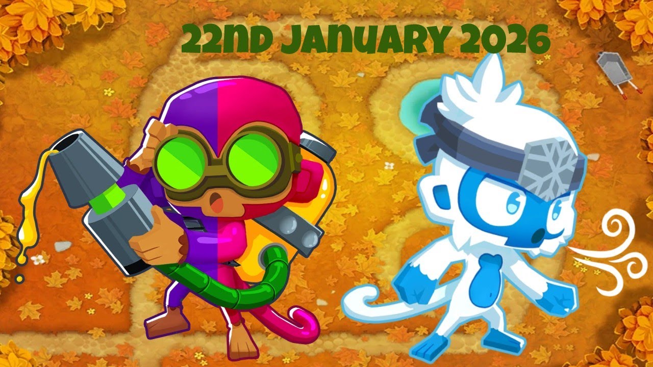 22nd January 2026