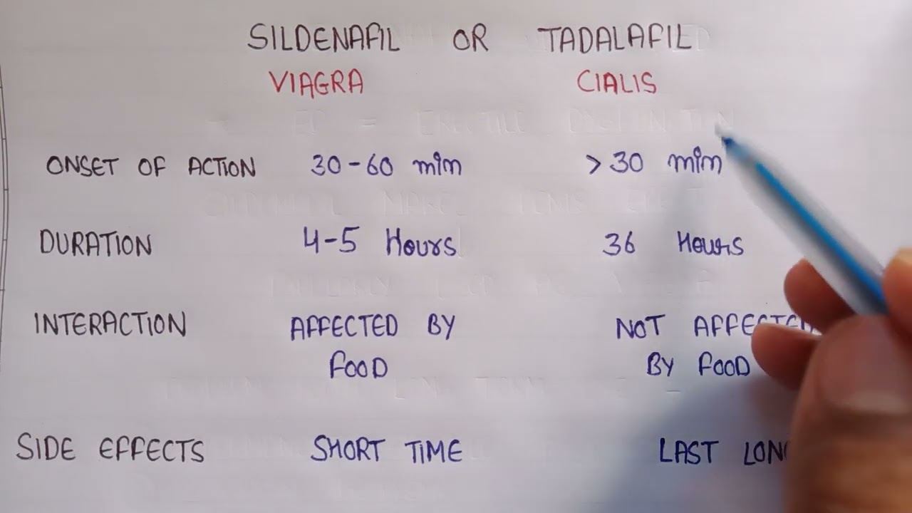 Viagra or tadalafil | difference between sildenafil or tadalafil | Viagra or Cialis