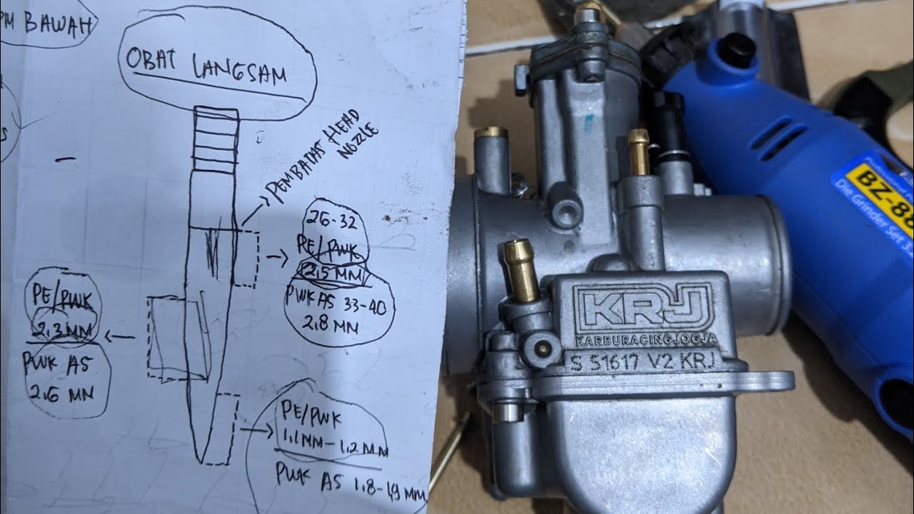 CARA MENGATASI KARBU PE/PWK/PWK AIRSTRIKE NGOK, RPM BAWAH BOROS, HELIKOPTER !!! KARBU PWK KRJ