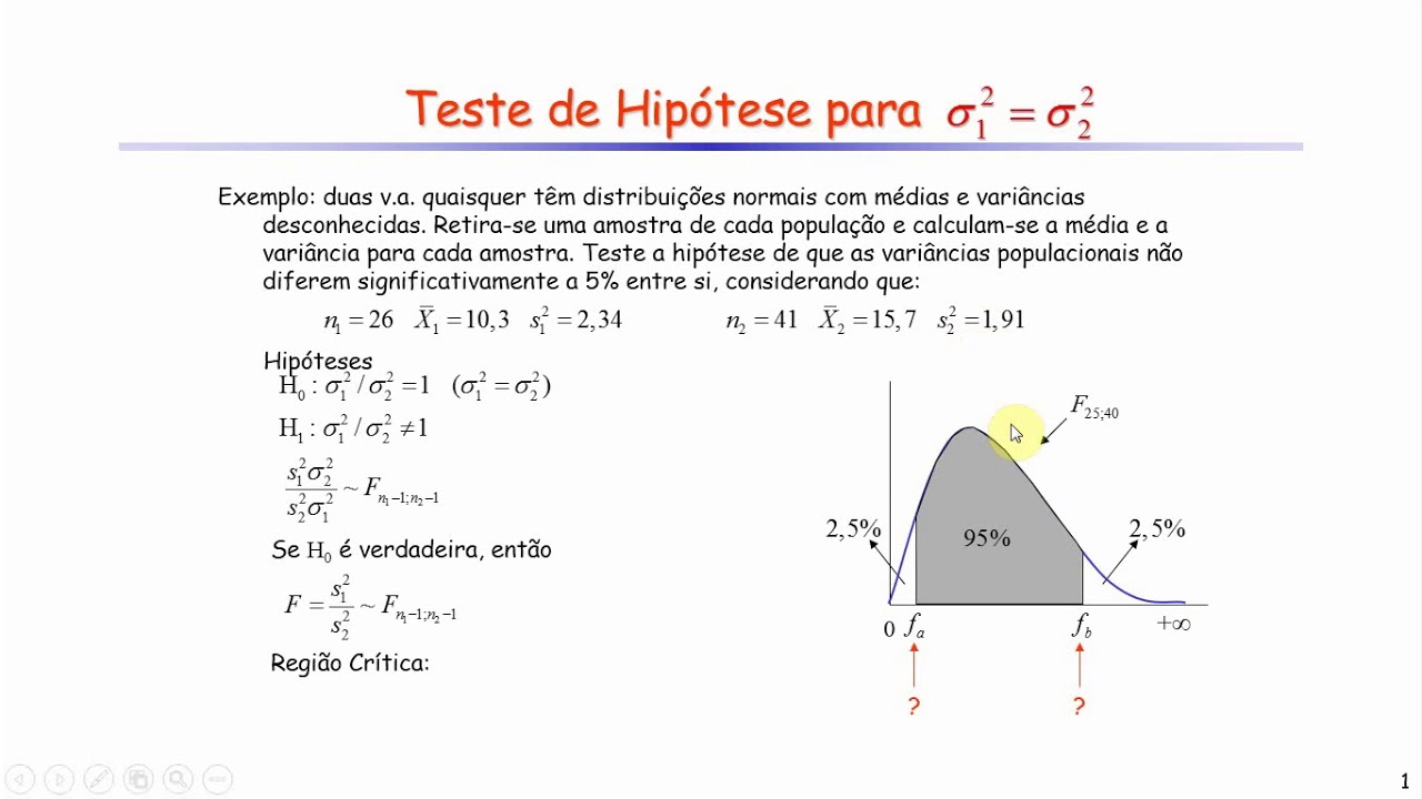 AULA 11   Teste F Raz&atilde;o de Vari&acirc;ncias no R