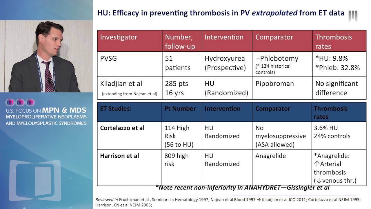 Treatment goals in Essential Thrombocythemia and Polycythemia vera