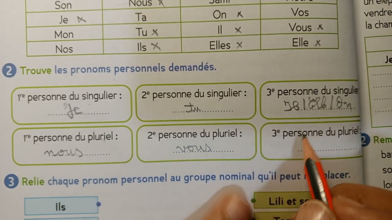 CE1: Conjugaison : Les pronoms personnels de conjugaison page 24 C. d' activités Le trésor des mots.