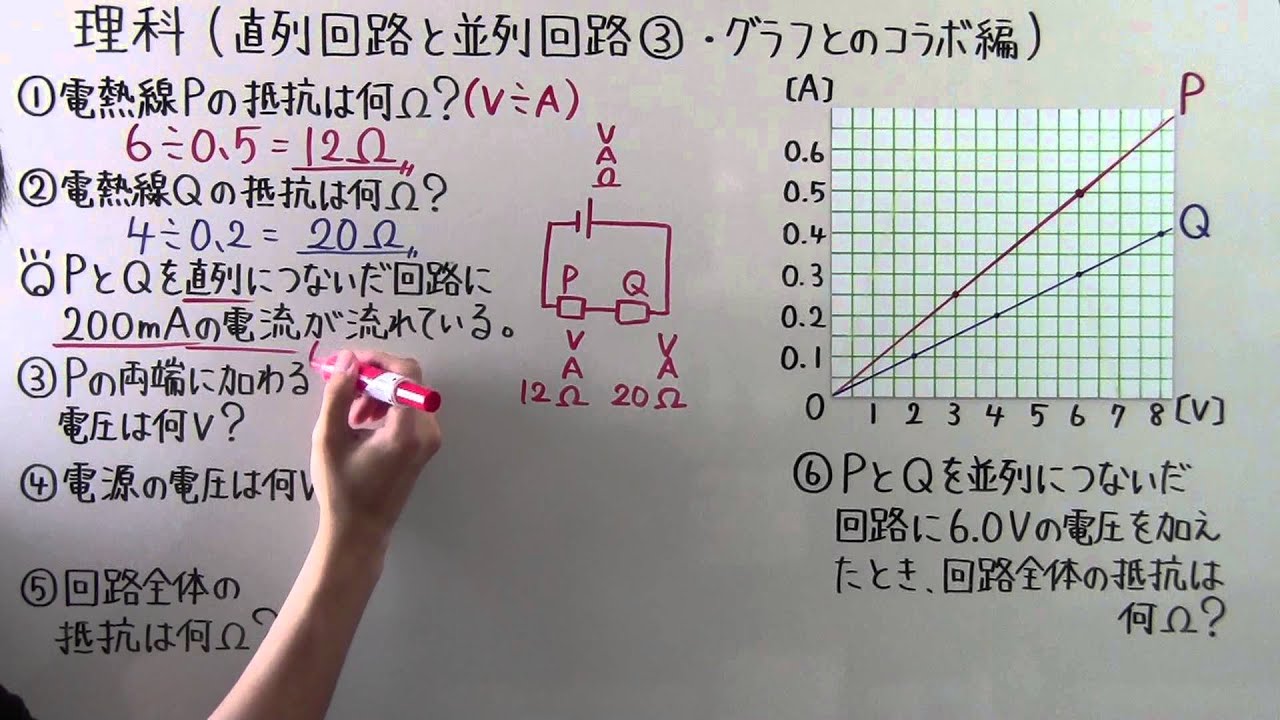 【中２　理科】　　中２－４２　　直列回路と並列回路③　・　グラフとのコラボ編