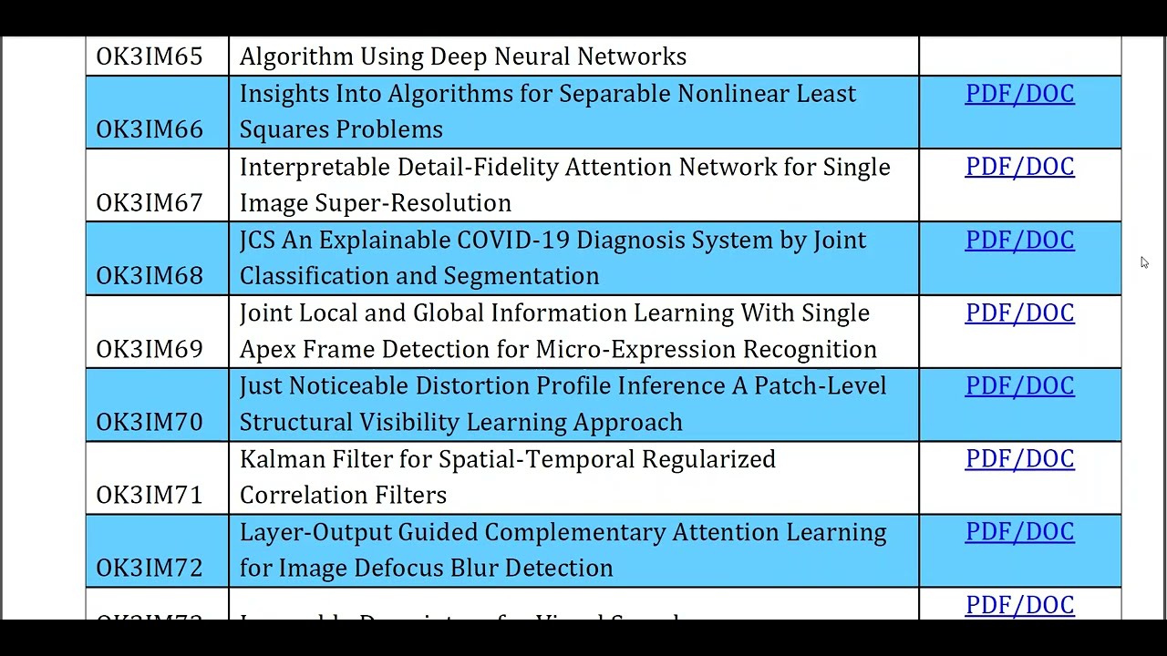 Image Processing 2021 2022, Projects Title List 2022, Final Year Projects, IEEE Projects 2021-2022