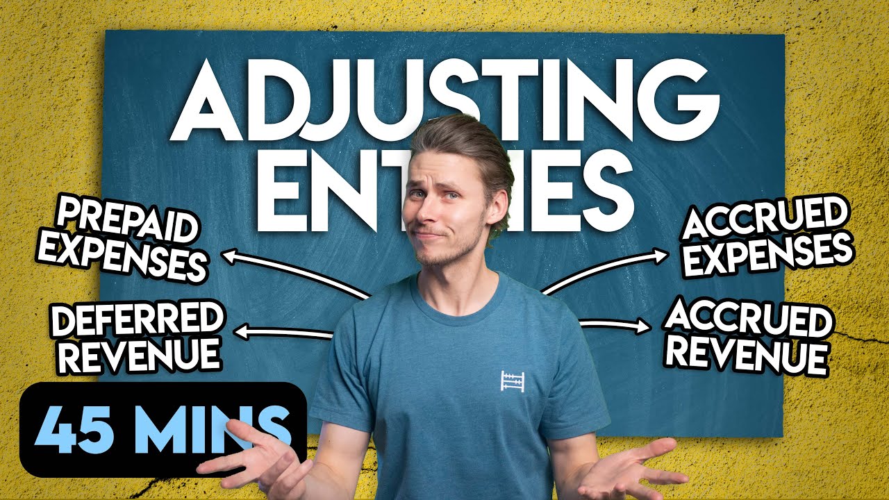 A Complete Guide to Adjusting Entries