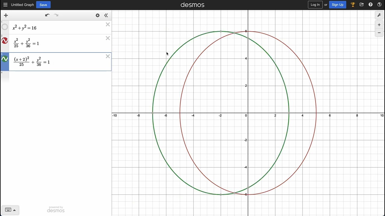 Ellipse in Desmos
