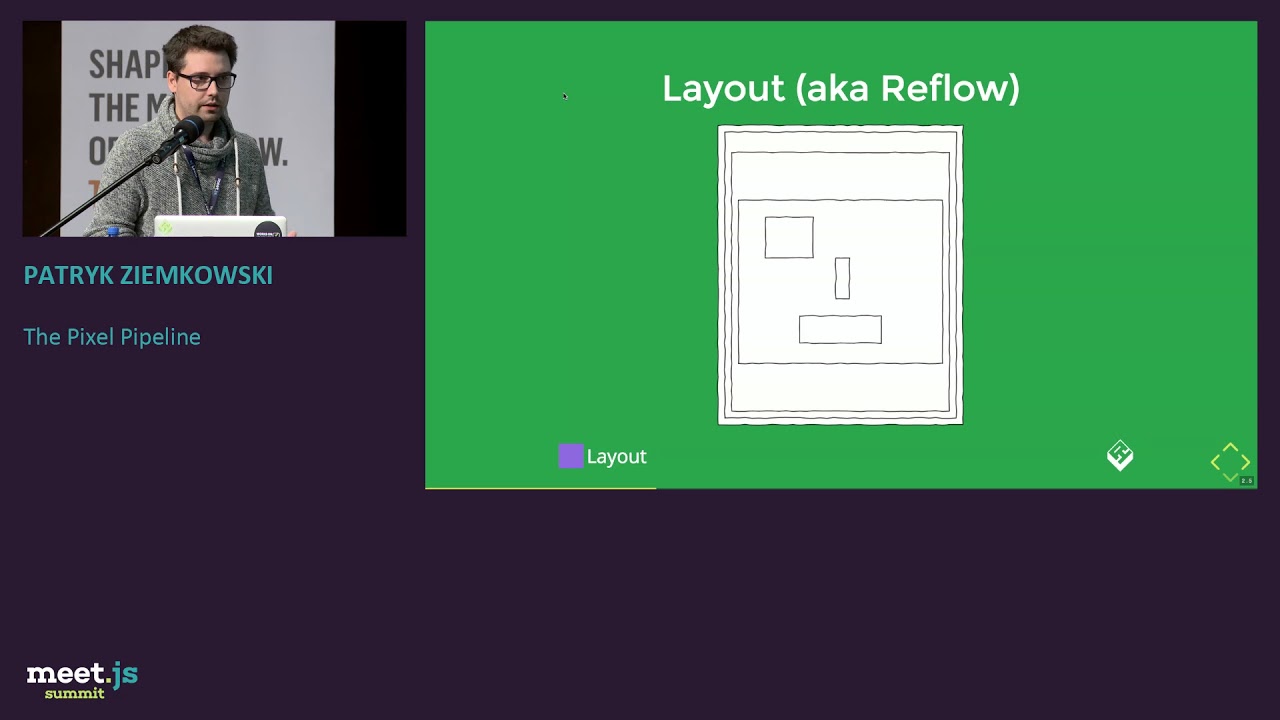Patryk Ziemkowski - The Pixel Pipeline - meet.js Summit 2017 Gdańsk