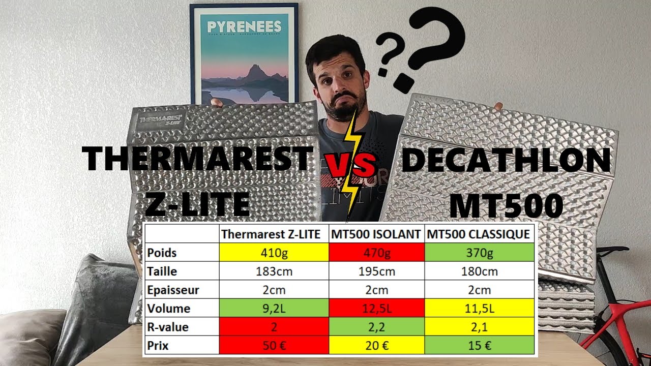 ThermaRest Z-LITE VS Décathlon MT500