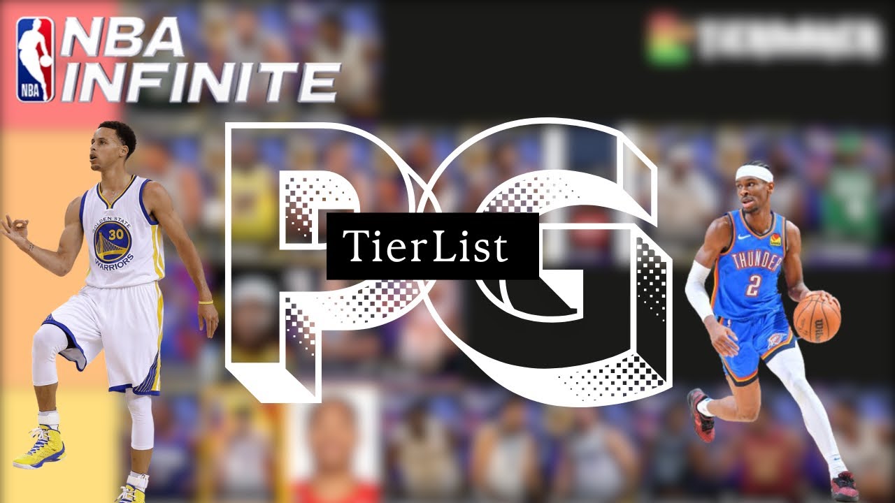 СПИСОК РАЗЫГИВАЮЩИХ ЗАЩИТНИКОВ !?!?!? АВГУСТ 2025 (NBA INFINITE)