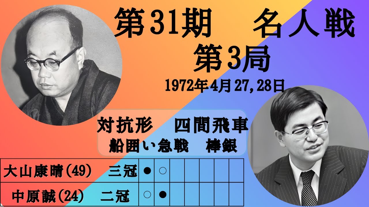 【将棋】名局のAI解析　 第三十一期名人戦七番勝負第三局　大山康晴VS中原誠　対抗形　四間飛車VS船囲い急戦 棒銀（主催：毎日新聞社、日本将棋連盟）