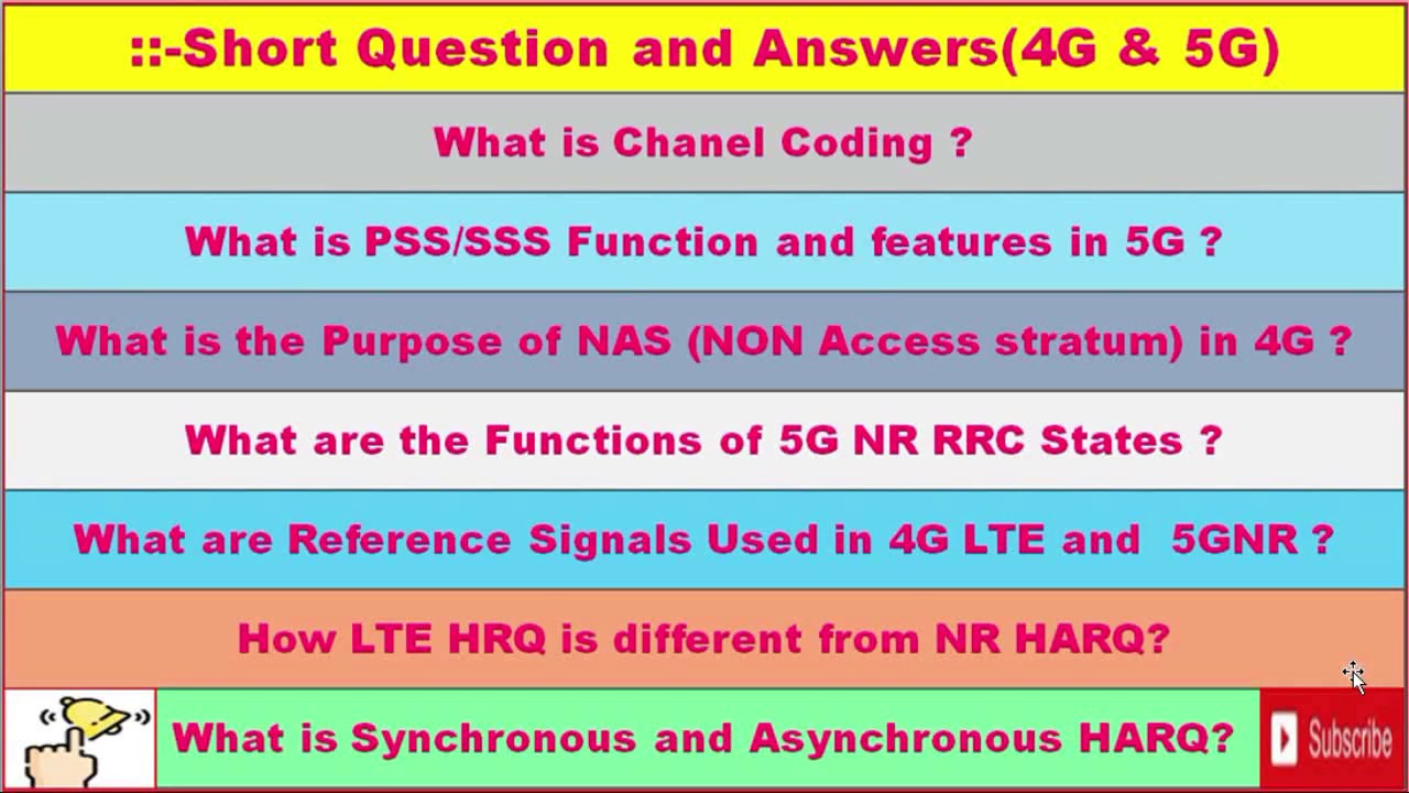 5G  & 4G Interview Questions and Answers