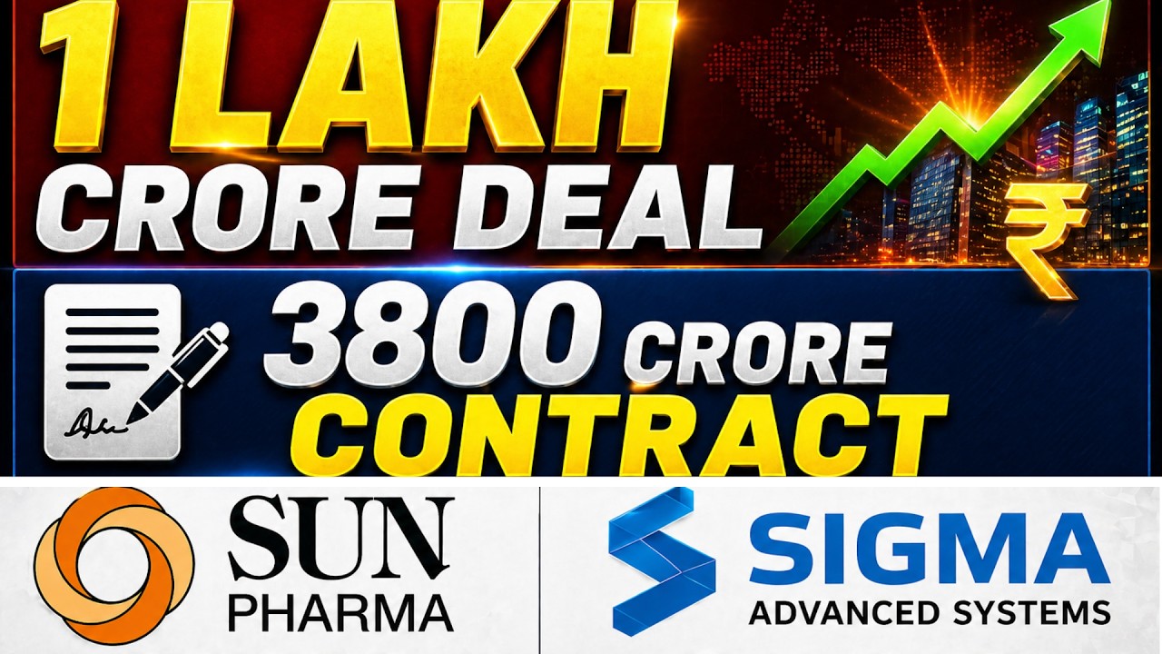 Sun Pharma Mega Deal 🔥 Organon Deal Explained + Sigma Big Order
