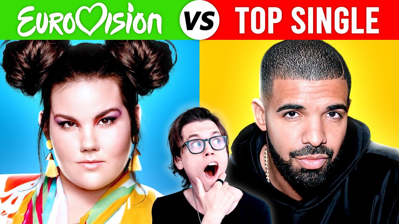 EUROVISION Winners vs TOP SELLING Songs of the same year