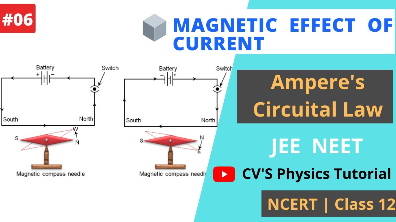 Ampere's Circuital Law  : Magnetic Effect of Current : IIT JEE NEET NCERT Physics