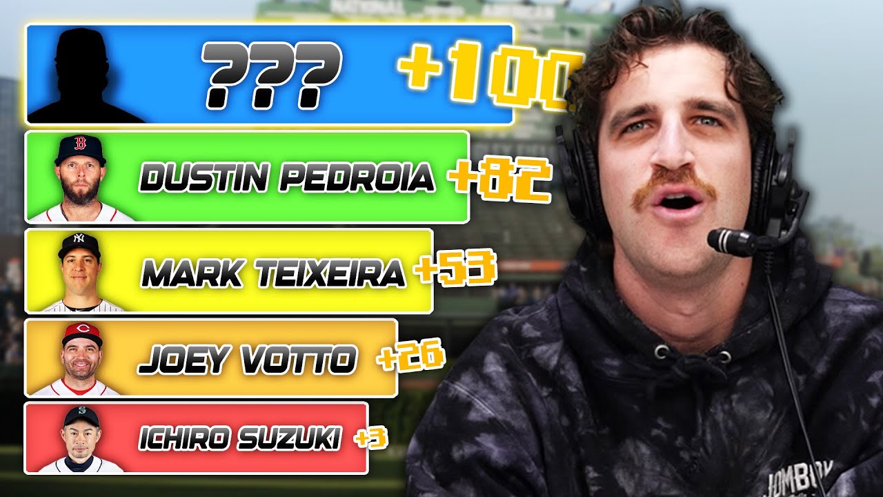 Who has the 100th most hits since 2000?