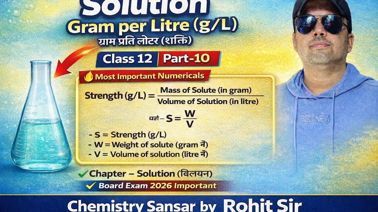 Solution (PART -10)