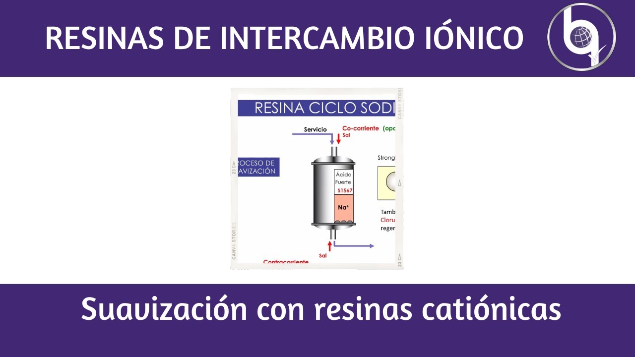 ¿Cómo suavizar o ablandar aguas con resina cationica?