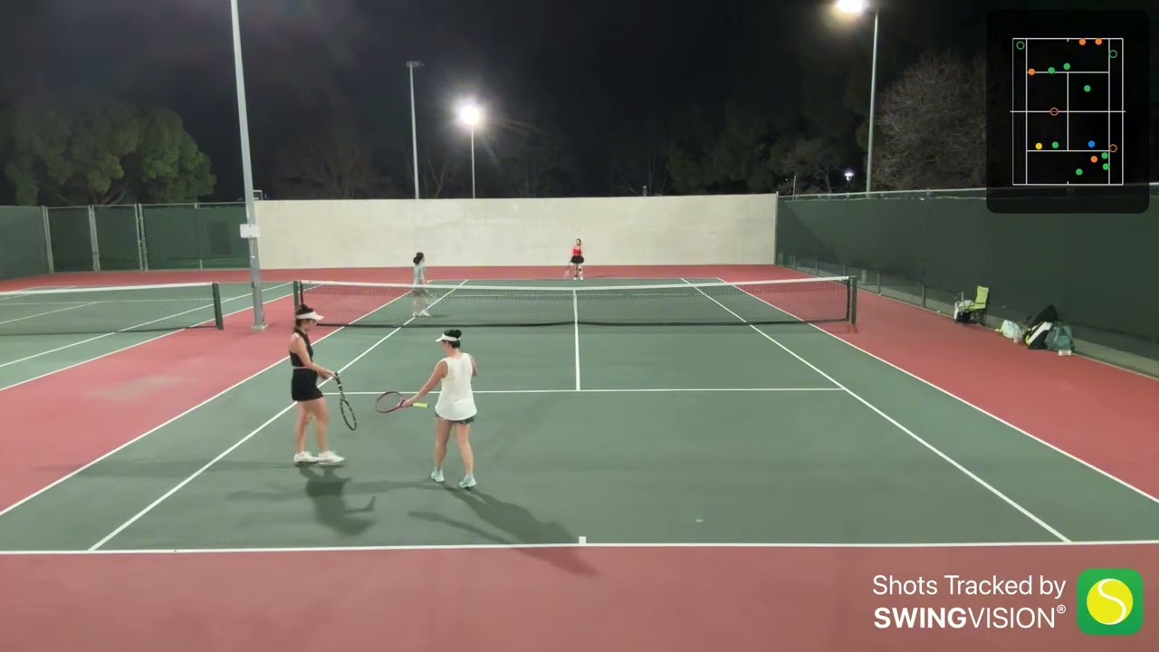 Xinyi Ren(5.11) Arinana Choing(4.51) VS 珊珊 (4.35) Eliz (3.70)  3:6 6:4 7:10  2/27/2026