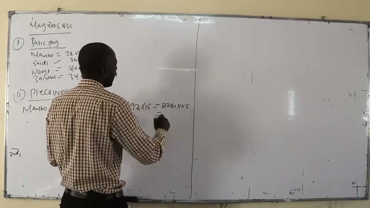 MA { LOBOUR COSTING }
