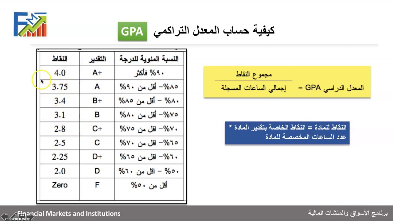 How to compute your GPA