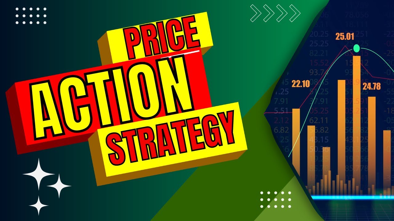 Intraday Price Action Strategy | Stocks Sign