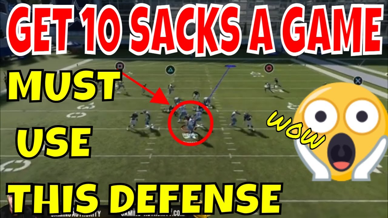 FASTEST BLITZ SET UP IN MADDEN 21.🔥