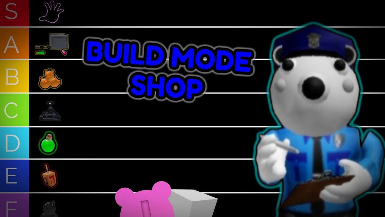 Mejores y Peores cosas de la Build Mode Shop de Piggy - TIER LIST