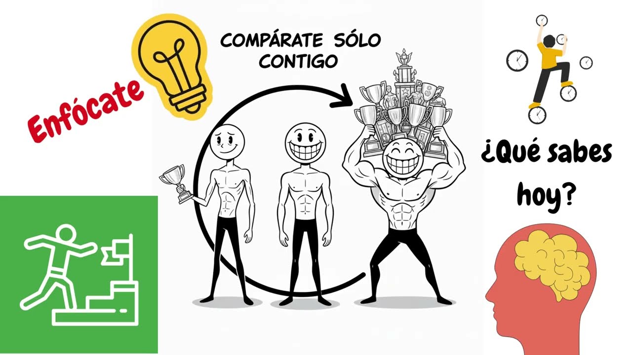 5 hábitos que destruyen tu autoestima en  el  trabajo  (y cómo cambiarlos)