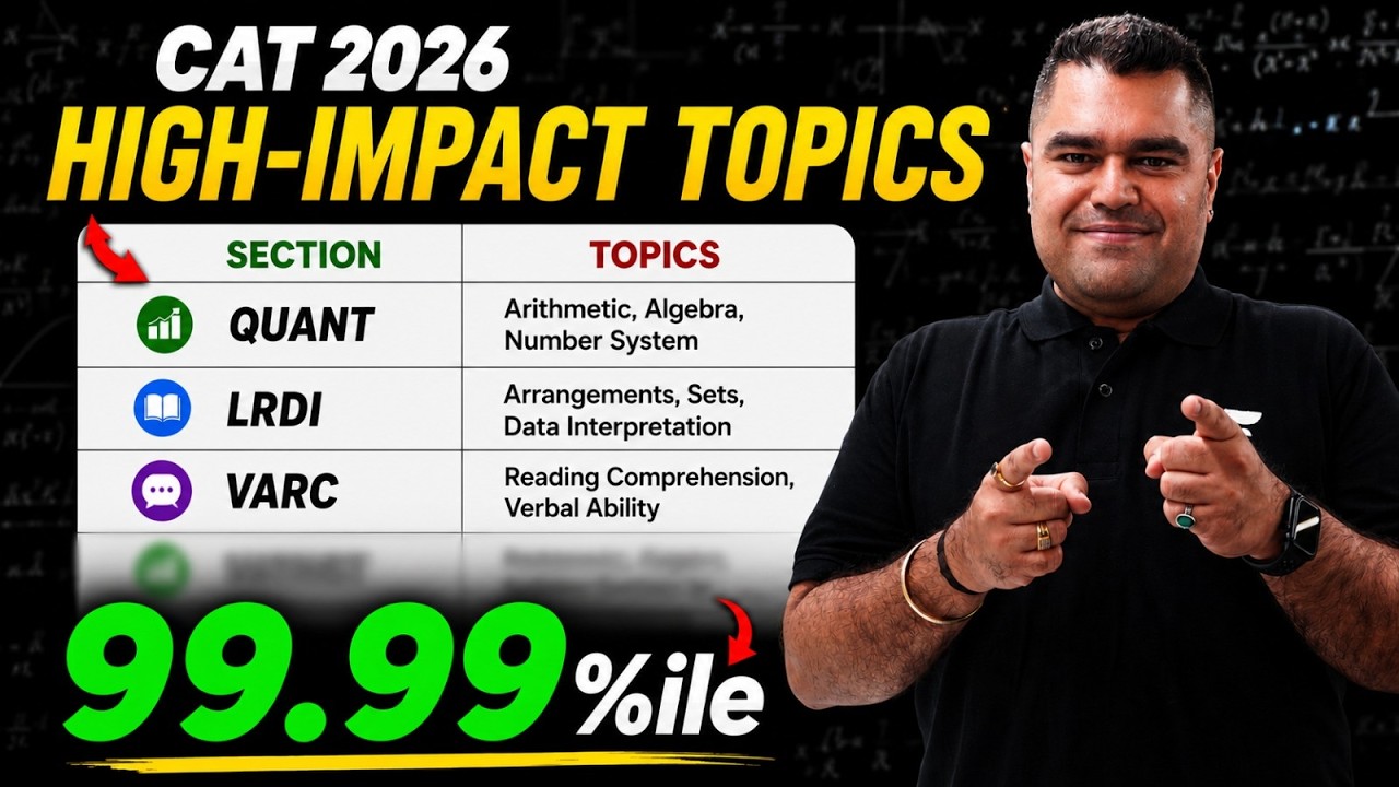 6 Months to CAT 2026: These High-Impact Topics Can Help You Score 99+ Percentile! 🔥
