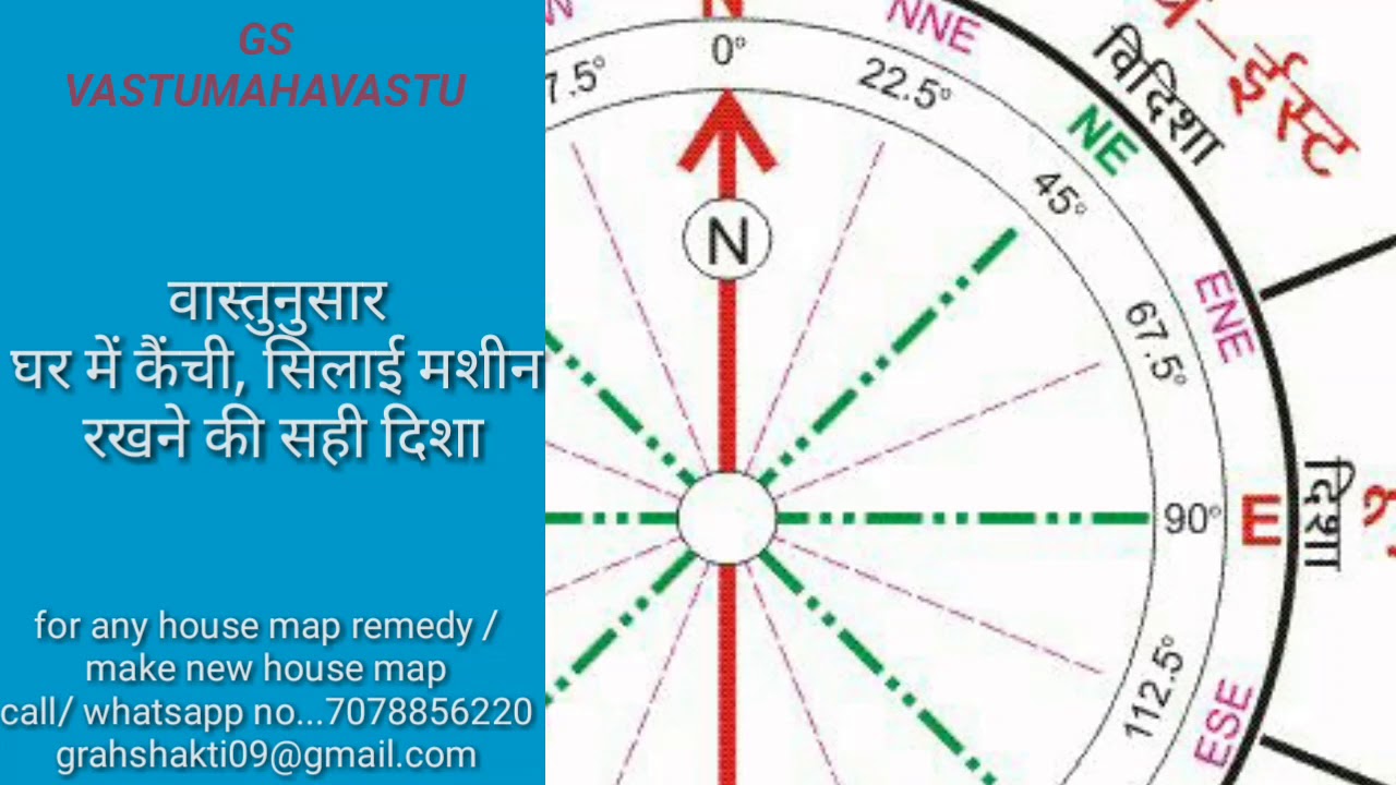 वास्तुनुसार घर में कैंची, सिलाई मशीन कौन सी दिशा में रखें और कौन सी दिशा में न रखें