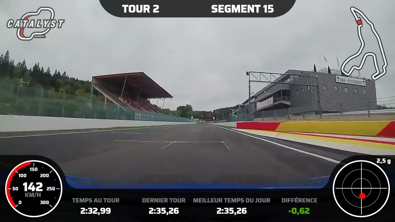 Spa-Francorchamps McLaren 750S 06/10/2025 Tinseau 2min34