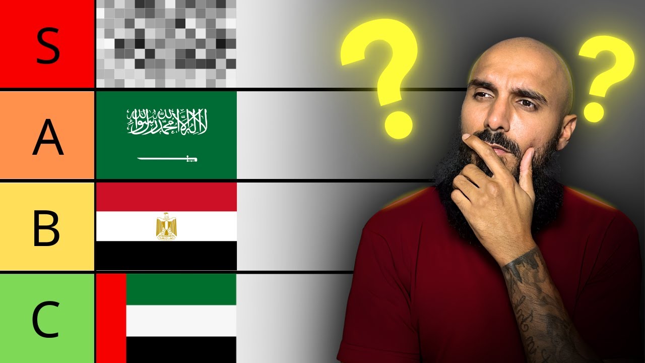 Рейтинг мусульманских стран для хиджры (№1 шокирует)