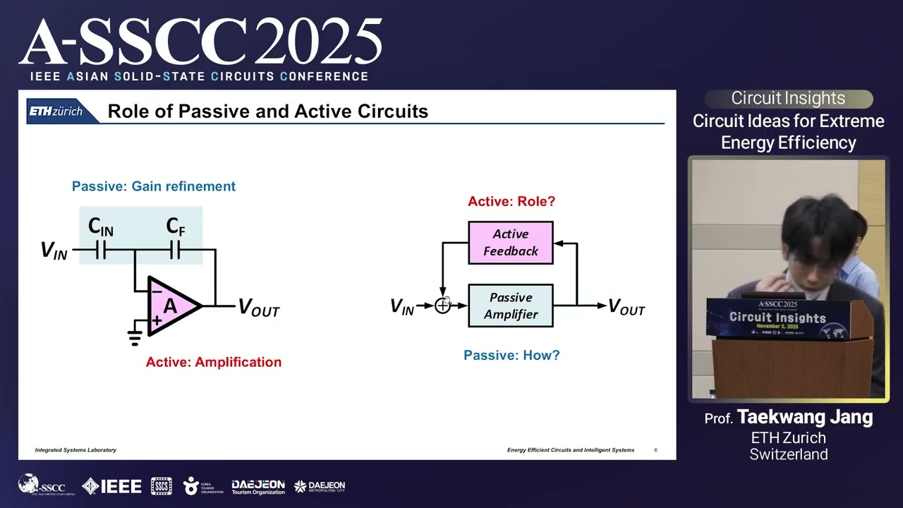 A-SSCC 2025 — Обзор схем №1: Идеи схем для максимальной энергоэффективности — Проф. Тэкванг Джанг