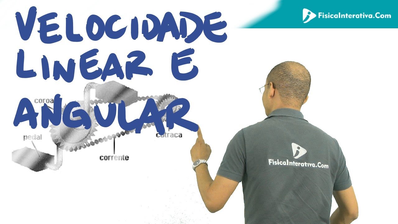 Movimento Circular: Velocidade Linear e Angular