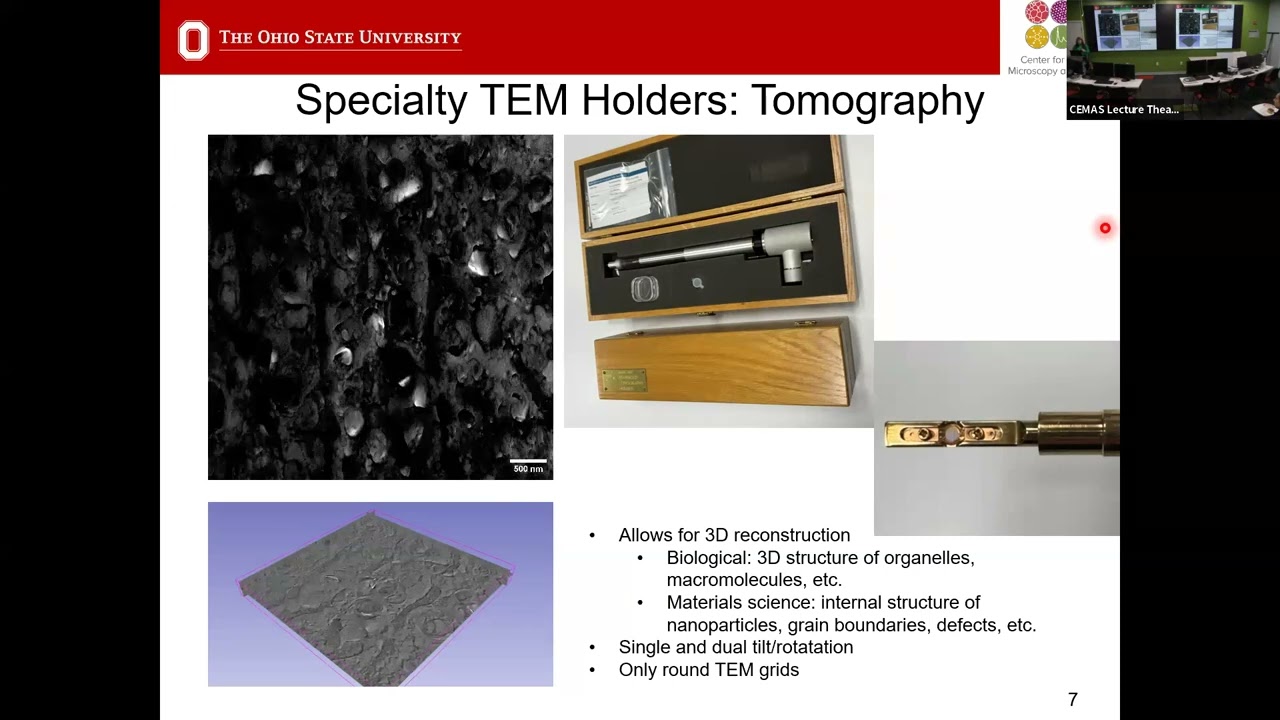 In-Situ TEM Holders