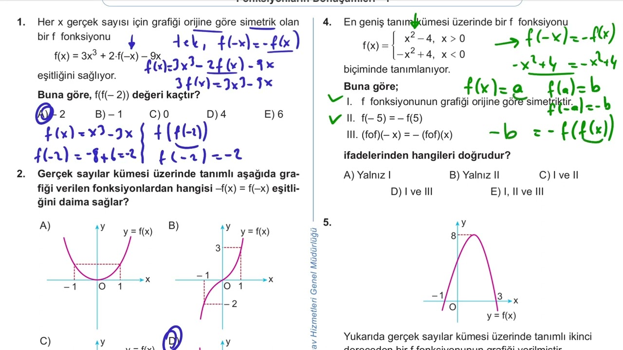 11. Sınıf Matematik Kazanım Kavrama Test 21 (Fonksiyonların Dönüşümleri) Çözümler