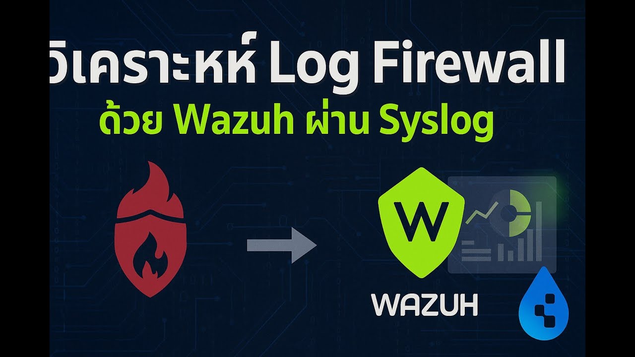 EP13 : การวิเคราะห์ Log Firewall ด้วย Wazuh ผ่าน Syslog