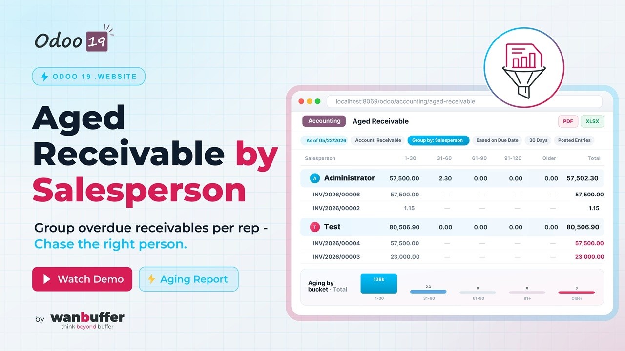 Aged Receivable by Salesperson in Odoo 19 | Customer Outstanding Report Demo