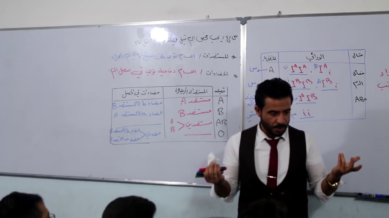 أحياء الصف السادس العلمي / الوراثه / المحاضره  ١٧  / الاليلات المتعددة فصائل الدم