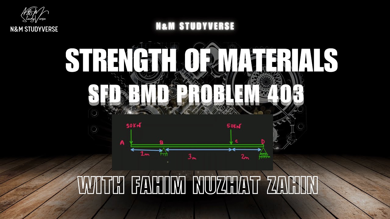 Shear Force & Bending Moment Diagram | Problem 403