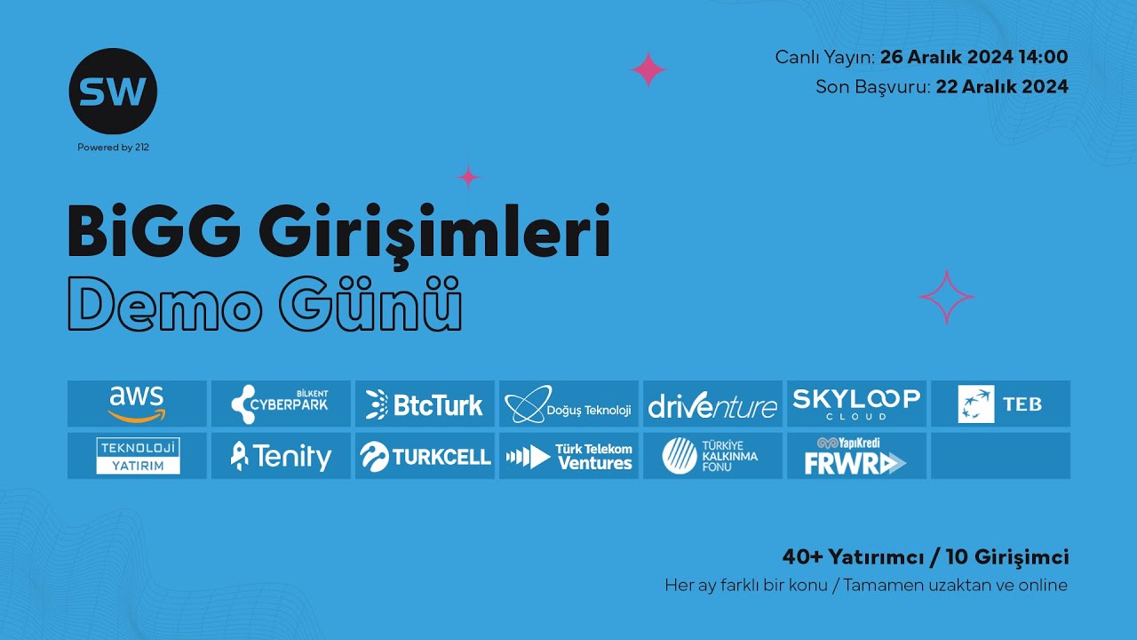 BiGG Girişimleri Demo Günü 2024