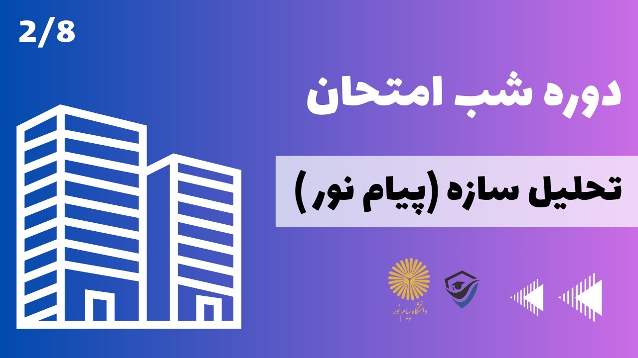 امتحان پایان ترم تحلیل سازه - استاتیک - نمودار نیروی برشی و لنگر خمشی - 2/8