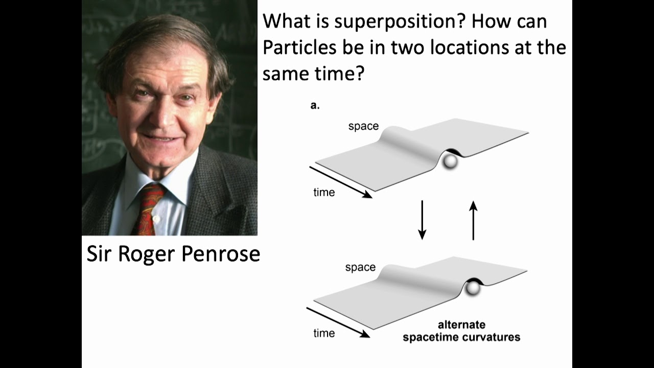 Is Your Brain Really A Computer? Stuart Hameroff