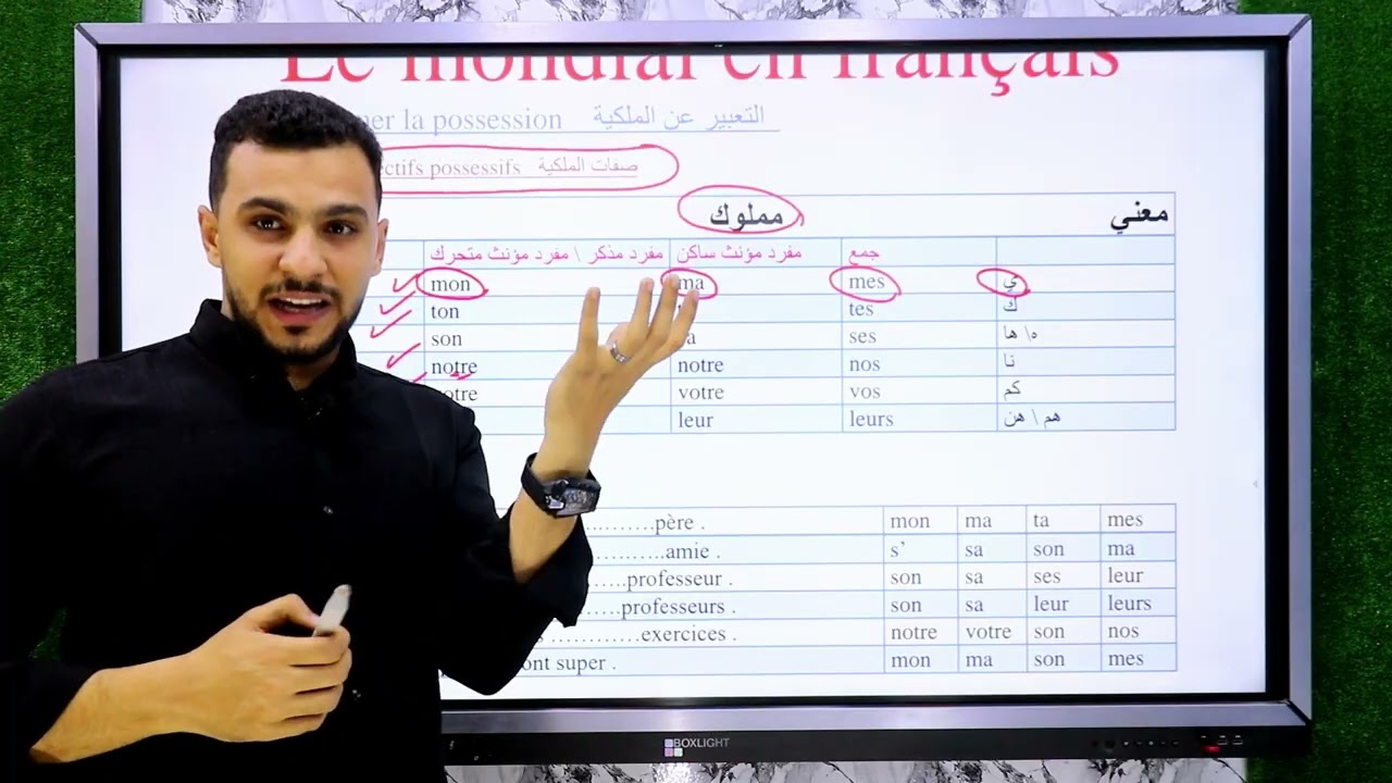 شرح الدرس الثاني الصف الثالث الثانوي - مسيو محمد الشيخ 