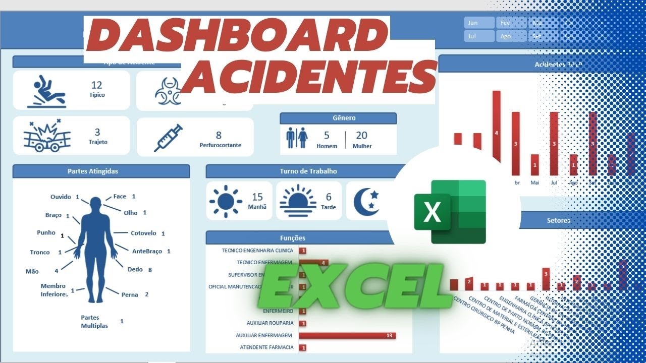 Como montar um DASHBOARD de ACIDENTES DE TRABALHO no EXCEL