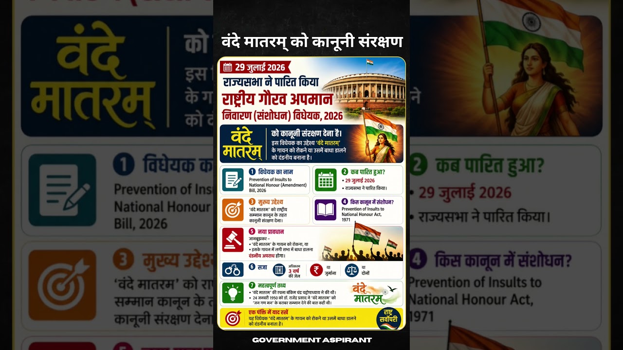 🇮🇳 National Honour Amendment Bill 2026 | Vande Mataram | Current Affairs 2026
