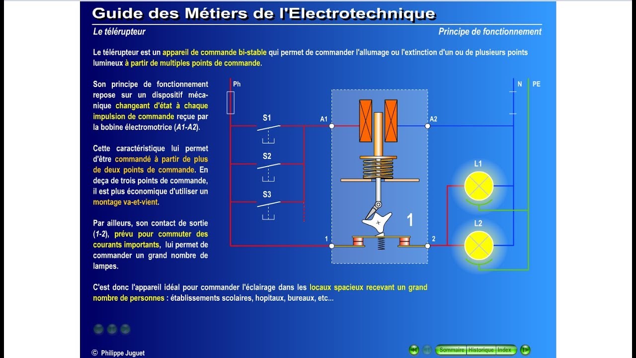 برنامج رهيــــــــــــب مفيد للتقنيين و الكهربائيين بالخصوص ⚠️ Guide des métiers électrotechnique