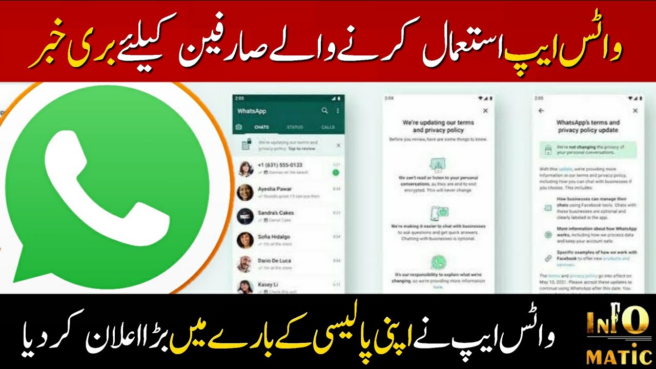 Whatsapp Privacy Policy Update | Whatsapp News Updates 2021 | Whatsapp Privacy Policy 2021